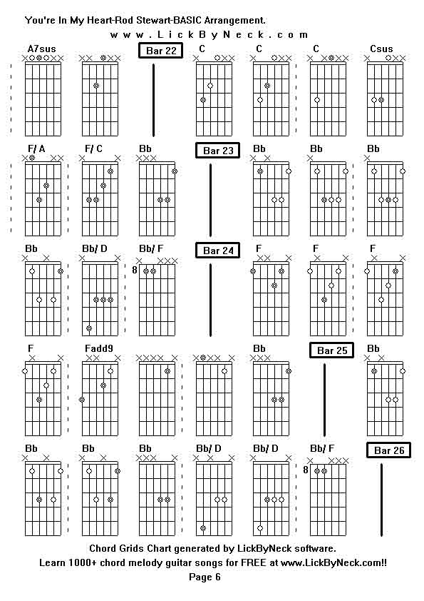 Chord Grids Chart of chord melody fingerstyle guitar song-You're In My Heart-Rod Stewart-BASIC Arrangement,generated by LickByNeck software.